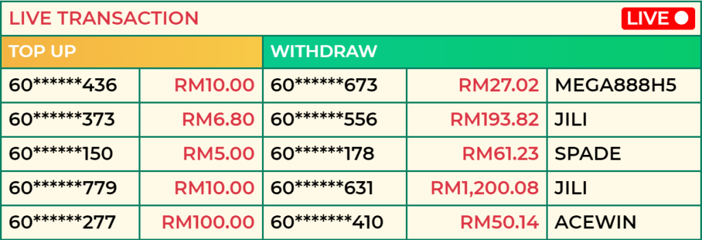 711Cuci - Live Transaction - 711cuci1