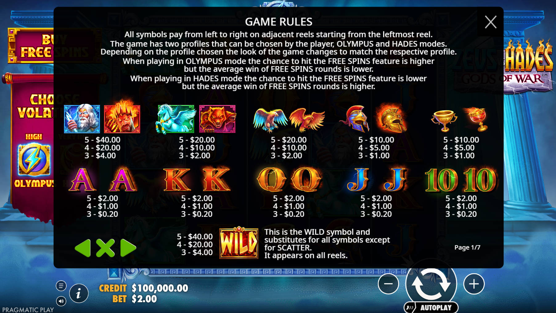 Zeus vs Hades Gods of War Slot - Symbol - 711cuci1