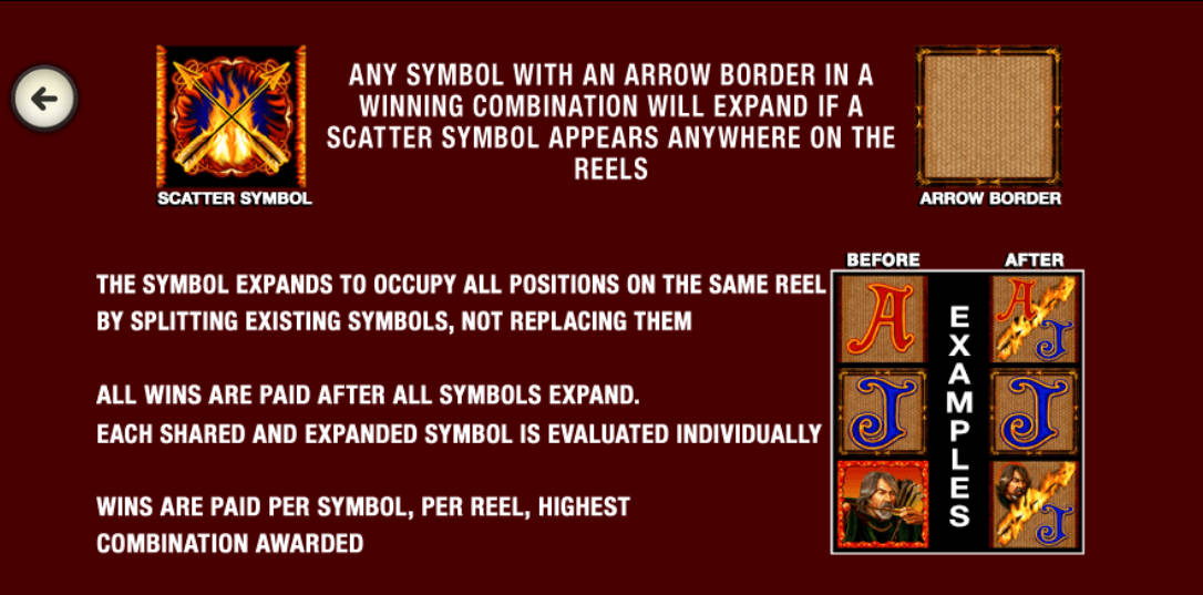 Archer Slot - Feature - 711cuci1