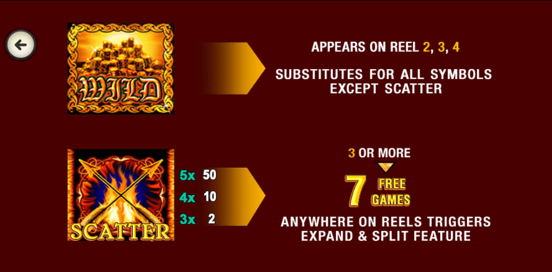 Archer Slot - Symbol - 711cuci1